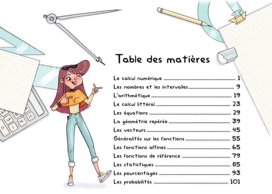 Mes fiches de Maths Seconde