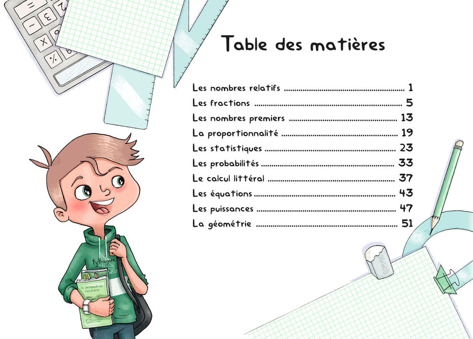 Mes fiches de Maths 4ème