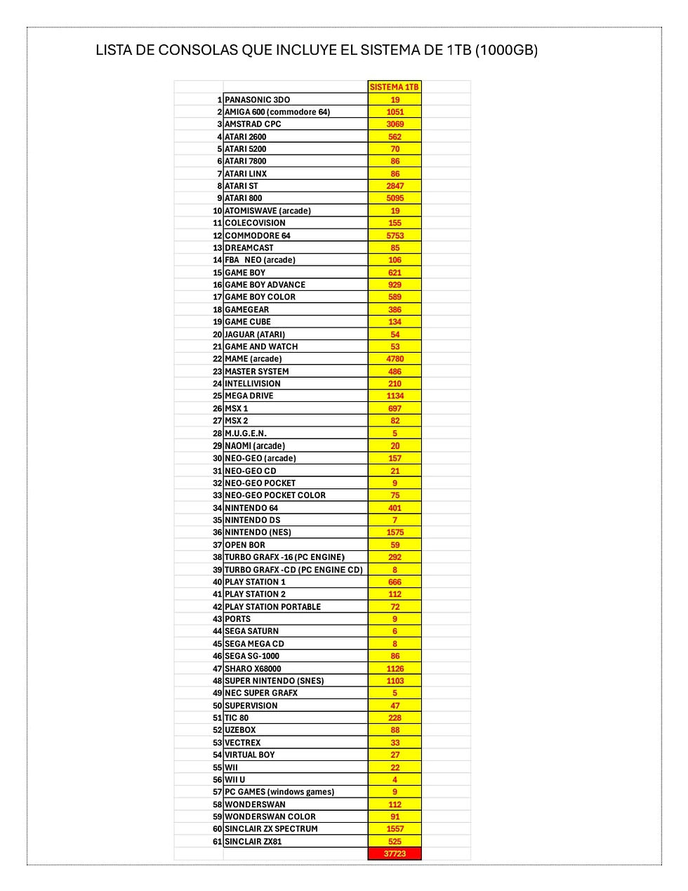 Miniatura: LISTA DE JUEGOS