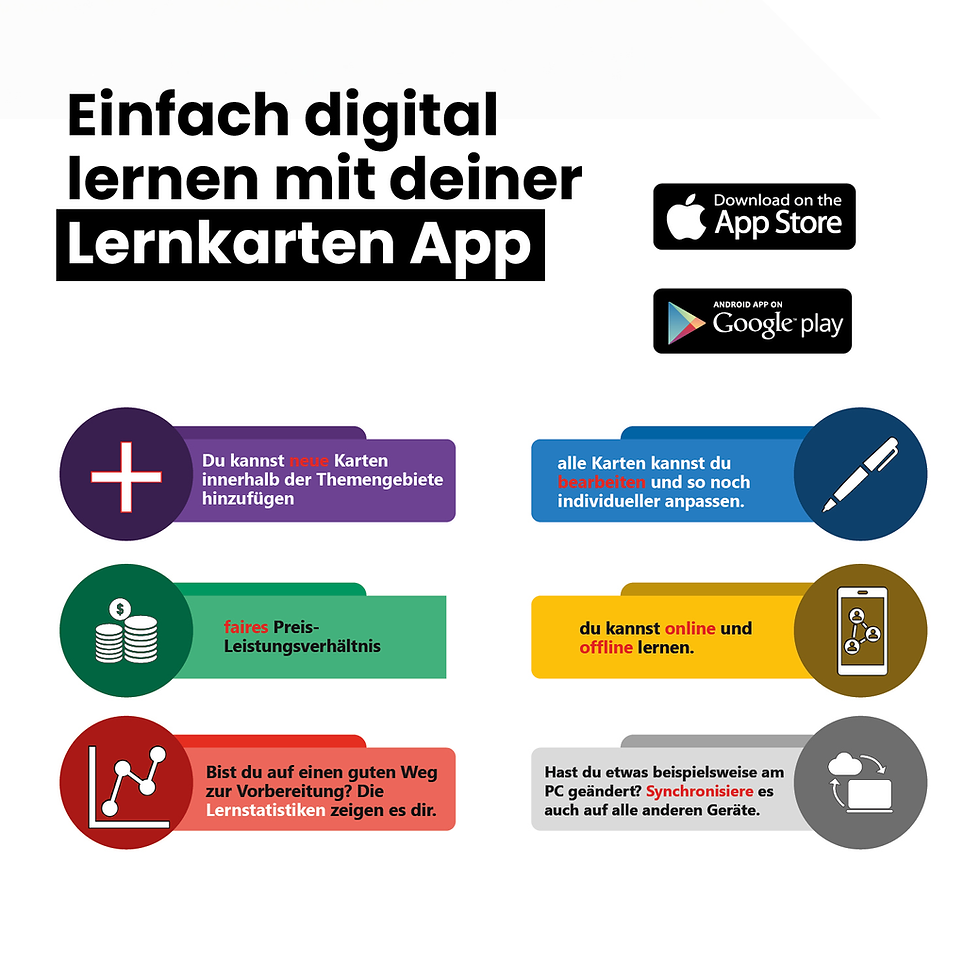 Miniaturbild: Gedruckte Karteikarten WBQ IHK DIN A7 Premiumqualität