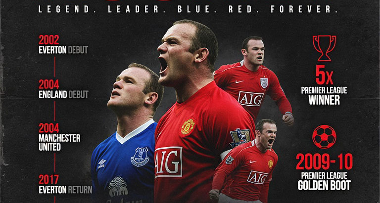 Made with #Grok. Trying a few things with grok and #Chatgpt. #MUFC.