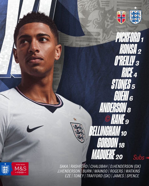 Super Jude again !!!!! 1-1 #England v #Norway | #WorldCup