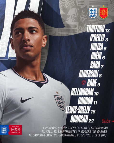 Shattered. My little angel’s birthday. Now time for #England #ThreeLions v #Spain.