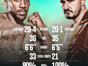 Itβs all on the line this Saturday as Joshua returns to the ring.
