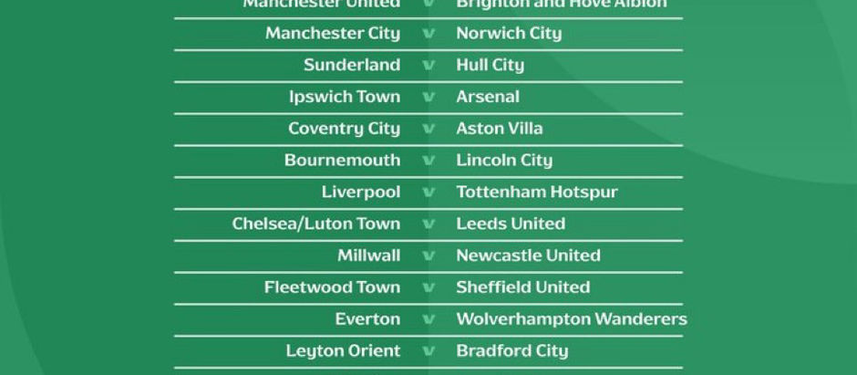 Some brilliant ties for the third round including my villa away at cov! #PUSB V #AVFC !!!!