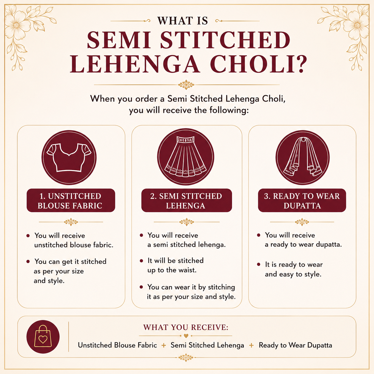 Premium Net Thread Embroidery, Coding & Heavy Sequins Lehenga Choli