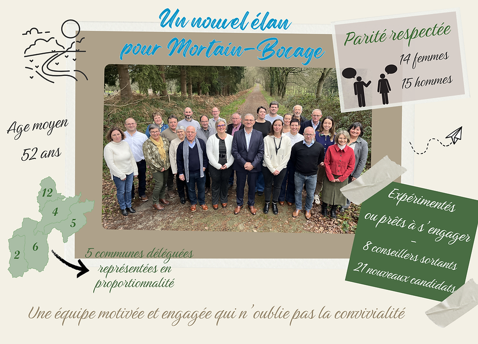 Presentation_equipe_4.png