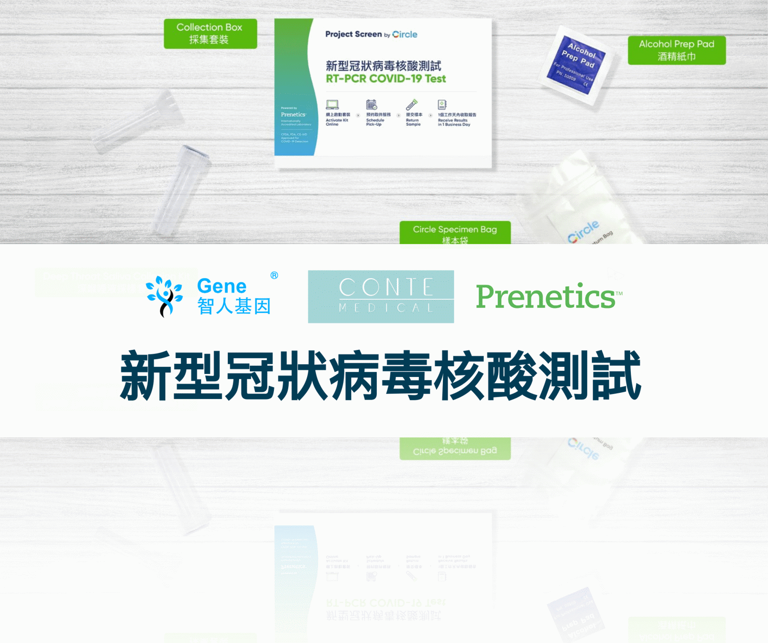 【核酸測試】第三波疫情下，如何能從香港通過廣東省和澳門關口 ? 自己在家又如何能做核酸測試 ?