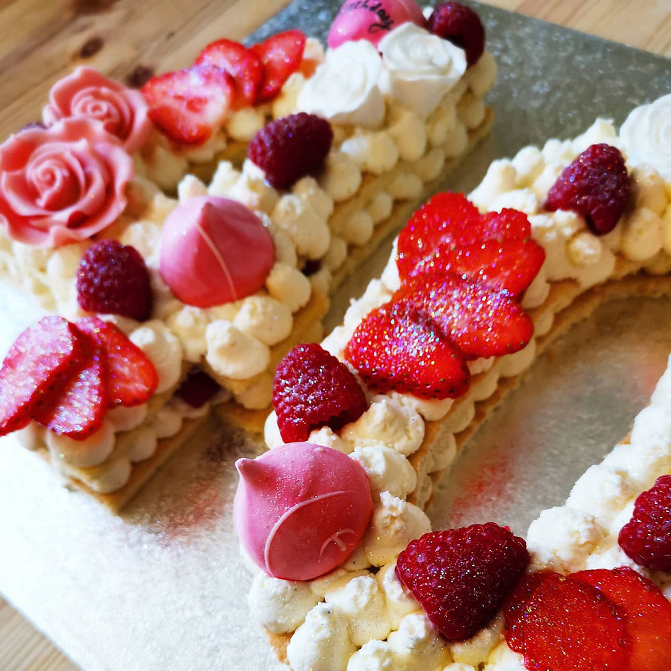 Thumbnail: Heart, number or letter cake