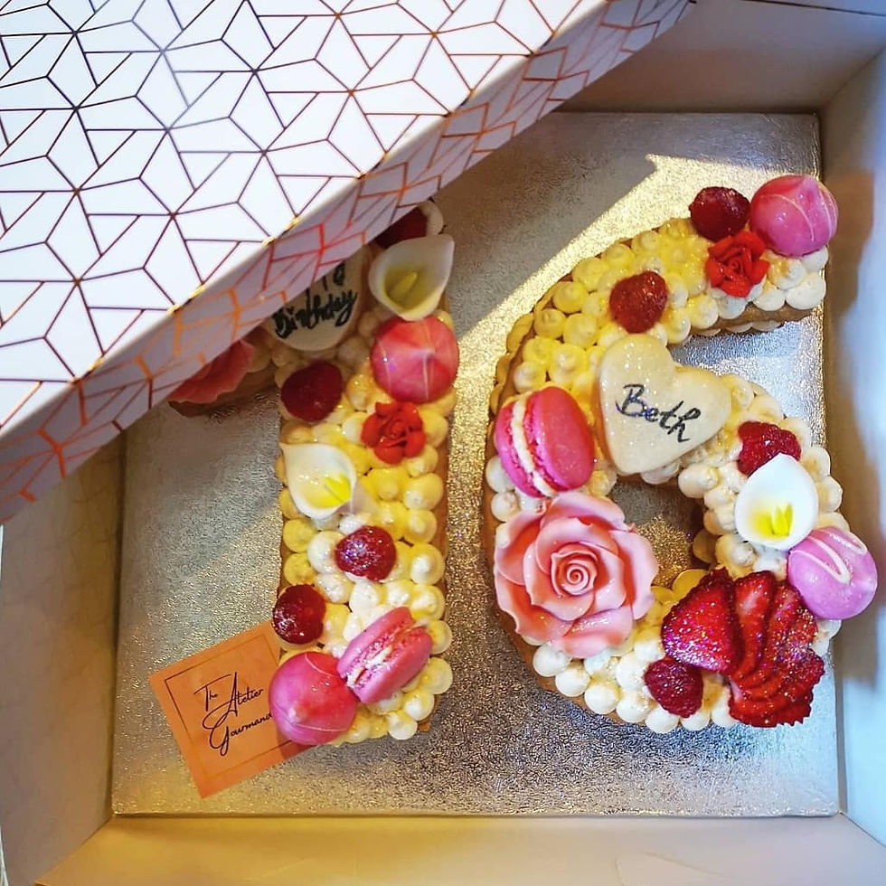 Thumbnail: Heart, number or letter cake