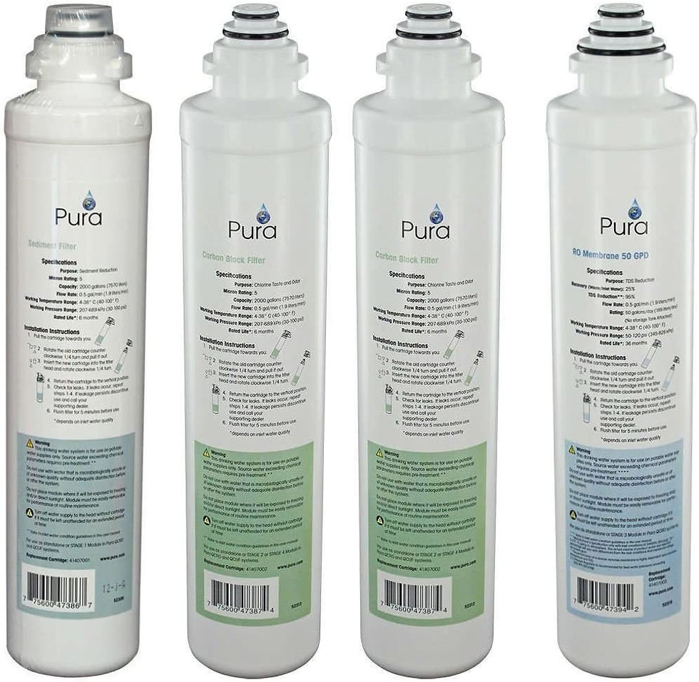 Pura Platinum QCRO Complete Replacement Filter Kit 50 GPD Any Water
