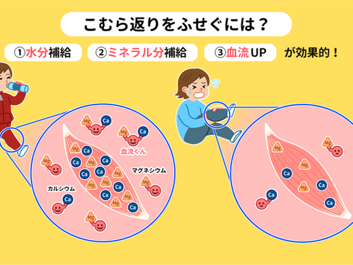 痛い!! 足のつりの原因と予防法