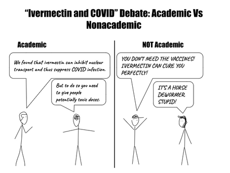Comic #63: Ivermectin