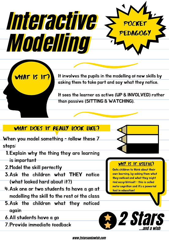 Interactive Modelling(1).png