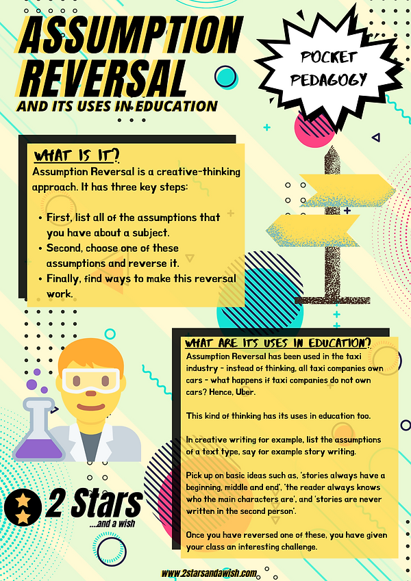 Assumption Reversal(3).png