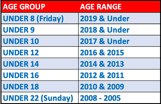 SUMMER 2526 AGE GROUPS.png