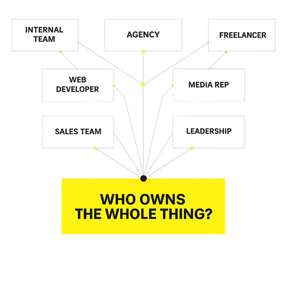 Who Owns the Whole Thing_.png