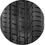 Miniatura: Pneu 235 35 ZR19 Pirelli P Zero 87Y N2