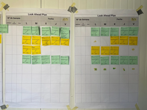 Look Ahead en Last Planner System: la clave para anticipar restricciones y mejorar la planificación de obra