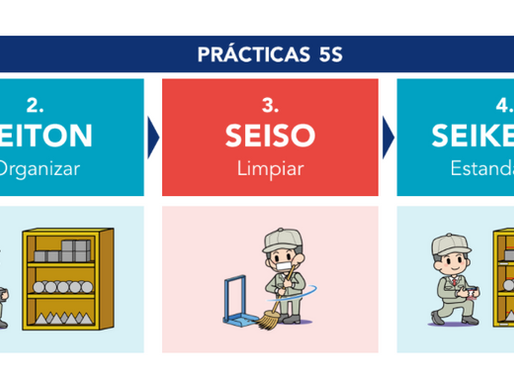 Cultura de mejora continua y capacitación del equipo