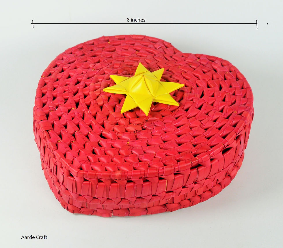 Thumbnail: Heart Box