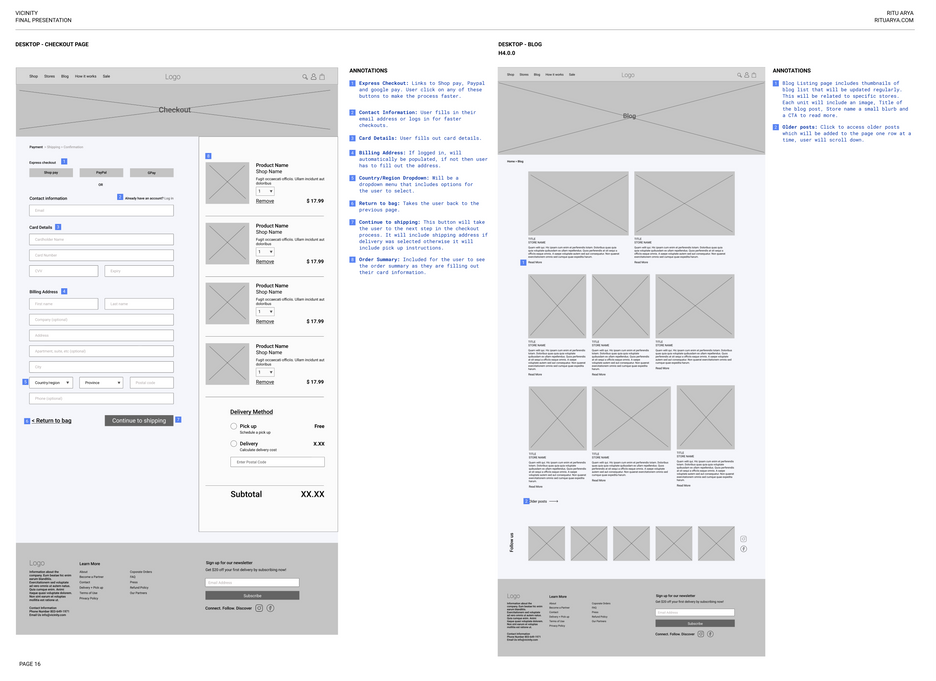 Annotated Wireframe Desktop
Checkout
Blog