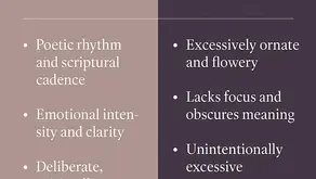 Hyp Prose is not Purple Prose