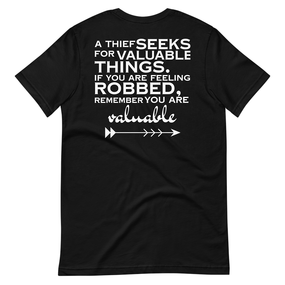 Thumbnail: A Thief Seeks what is Valuable - Inspired by Roberta Watson Ep 66