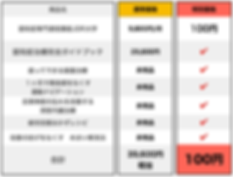 スクリーンショット 2020-07-31 11.39.07-min.png