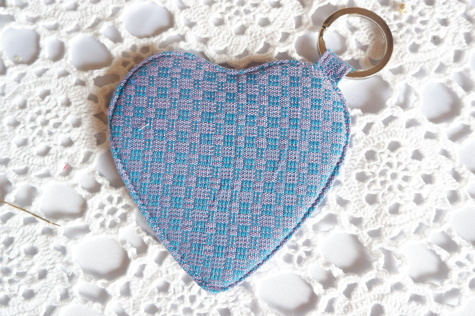 ภาพขนาดย่อ: พวงกุญแจ