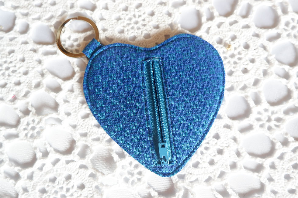 ภาพขนาดย่อ: พวงกุญแจ