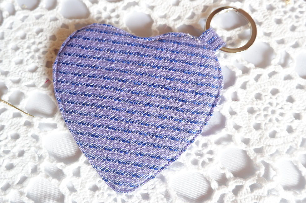 ภาพขนาดย่อ: พวงกุญแจ