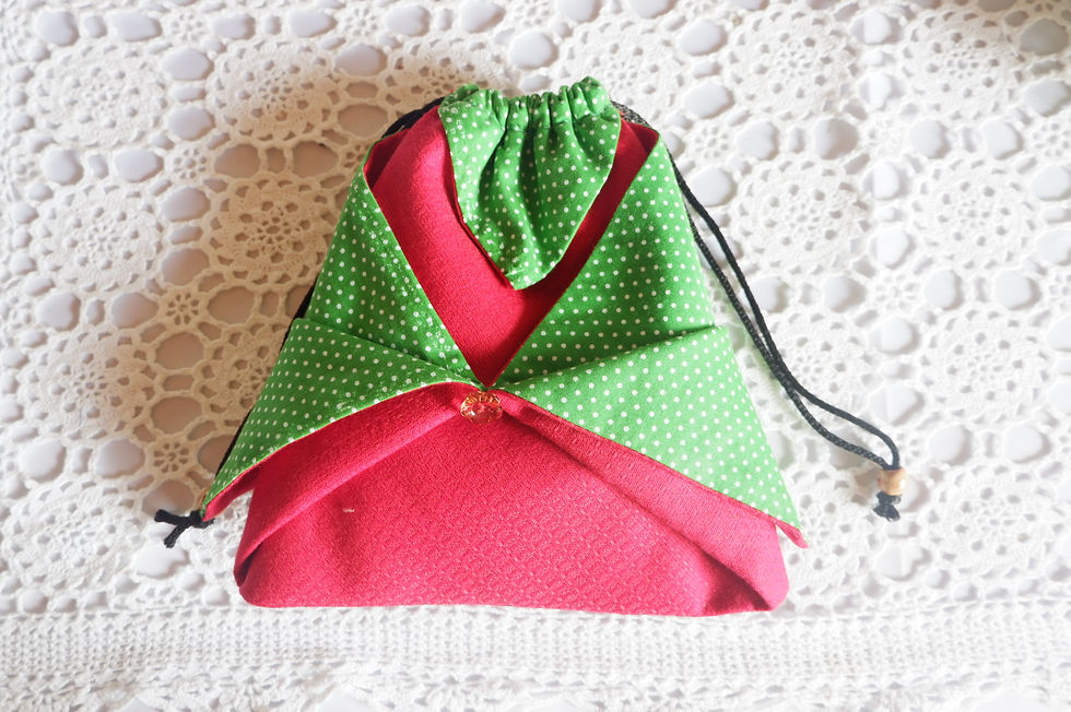 ภาพขนาดย่อ: กระเป๋าสตรอเบอร์รี่