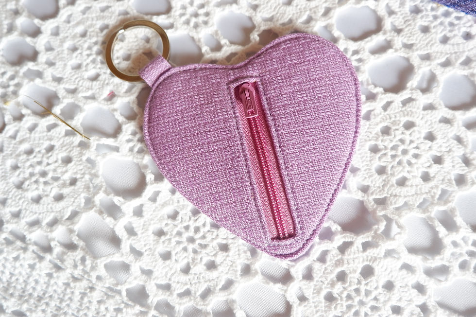 ภาพขนาดย่อ: พวงกุญแจ