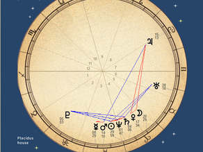 「星の寺子屋」に参加して
