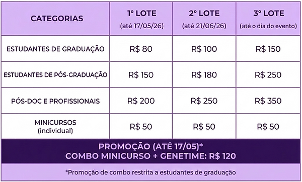 Preço_genetime2026_atualizado.png