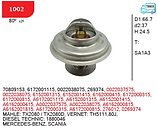 70809153, 6172001115,
