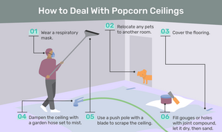 Asbestos Popcorn Ceilings What Is Considered Safe