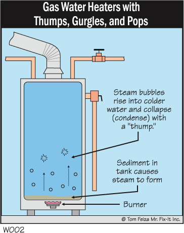 Quick Tip #14 – Thump, Thump…It’s the Water Heater