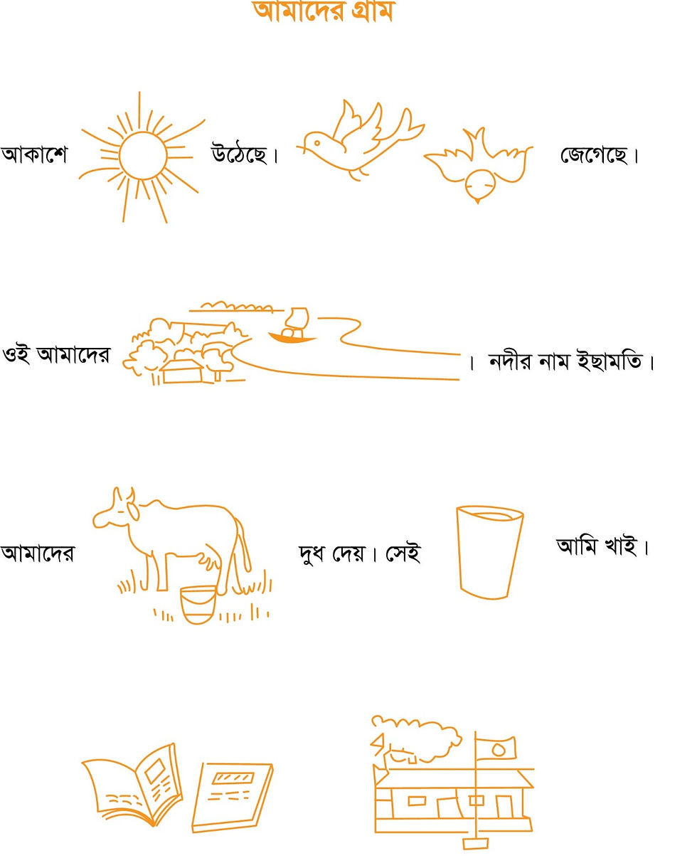 Thumbnail: ছবি ও পড়া