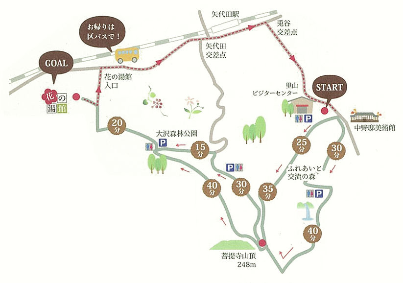 花の湯館 里山マップ.jpg