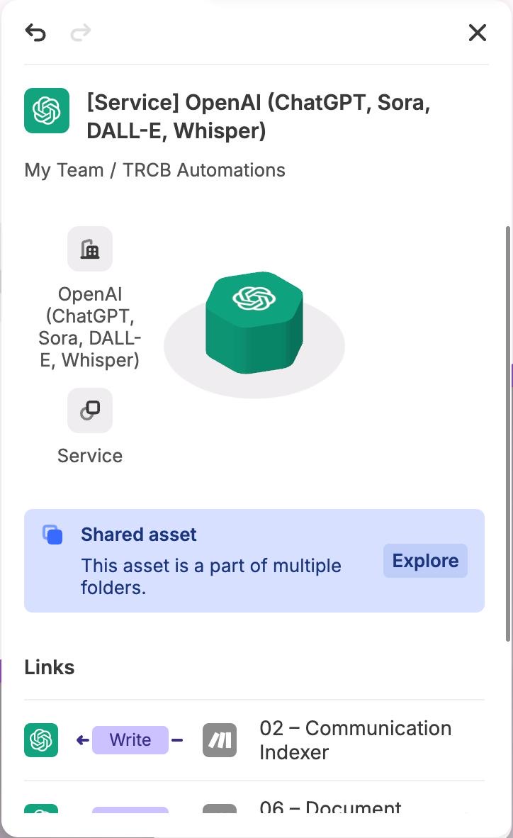 Navon AI Business Automation Graphic 4