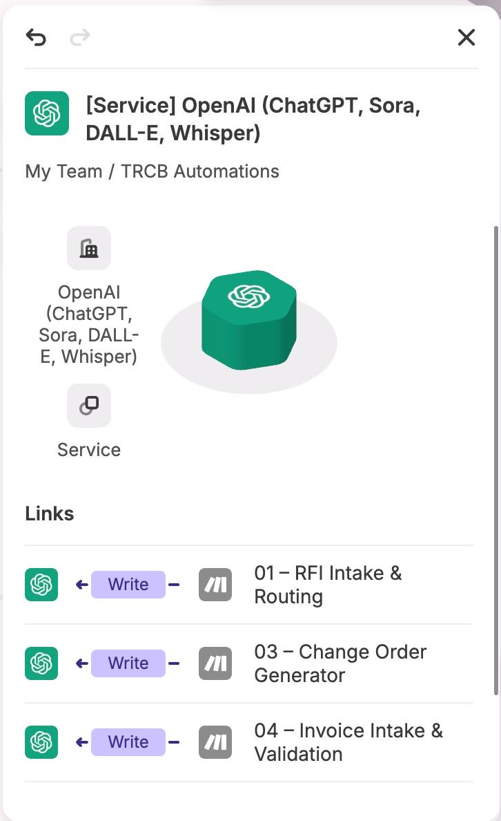 Navon AI Business Automation Graphic 3