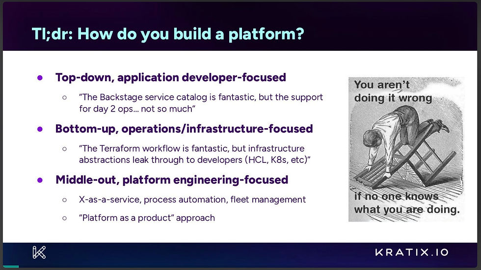 How do you build a platform? There are three ways