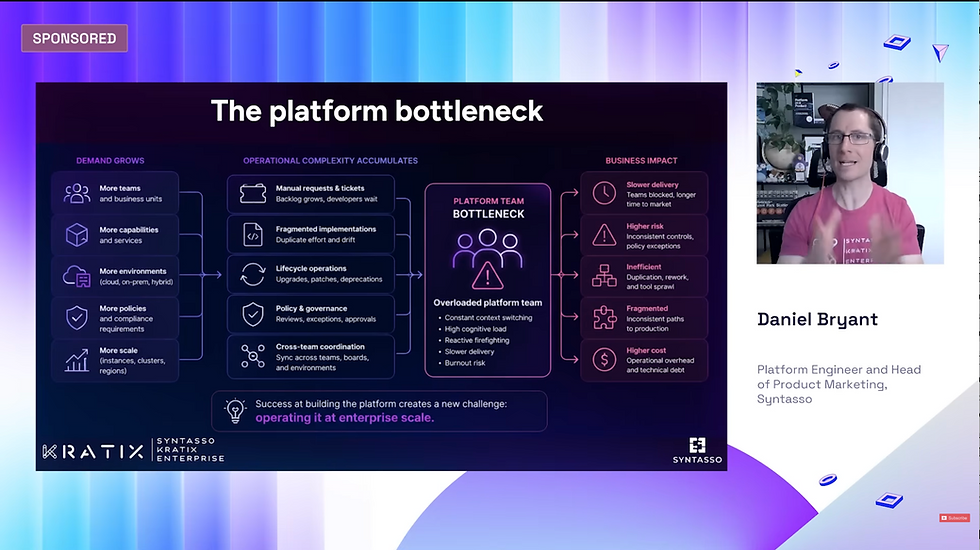 When the Platform Team Becomes the Bottleneck
