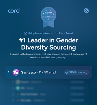 Syntasso Recognised in the Cord Spring 2026 Tech Hiring Rankings