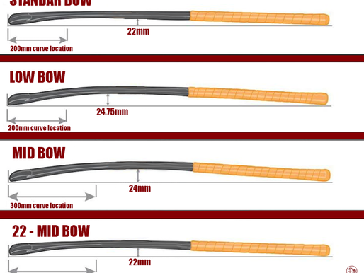 What hockey stick curve is the best?