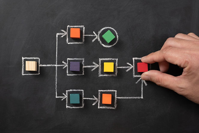 workflow-process-improve-productivity-write-chalkb-2026-01-06-10-30-50-utc.jpg