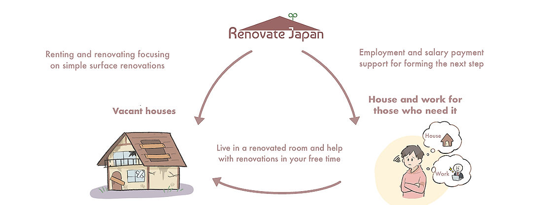 How it works_edited_edited.jpg