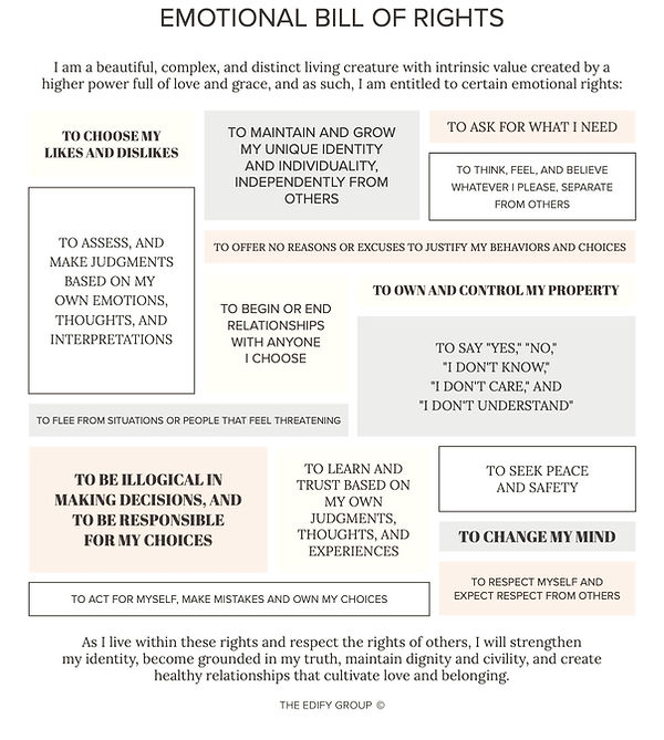 Emotional Bill of Rights (5)_edited.jpg